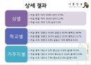 기분장애 (mood disorder) - 기분장애 종류, 우울증, 불안장애, 양극성장애, 자살 원인, 치료, 치료방법.pptx 82페이지