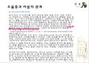 기분장애 (mood disorder) - 기분장애 종류, 우울증, 불안장애, 양극성장애, 자살 원인, 치료, 치료방법.pptx 87페이지