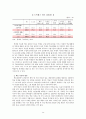 [진로 상담, 학습상담] 진로상담 & 학습상담 - 진로상담 개념, 진로상담 필요성, 진로상담 유의사항, 진로상담 사례, 학습상담 필요성, 학습상담 방법, 학습상담 사례 24페이지