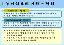 [놀이치료 play therapy] (놀이치료 이론과 장애별 적용) 놀이치료 이론, 놀이치료 종류, 놀이치료 과정, 장애 영역별 적용 사례.pptx 3페이지