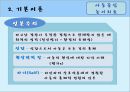 [놀이치료 play therapy] (놀이치료 이론과 장애별 적용) 놀이치료 이론, 놀이치료 종류, 놀이치료 과정, 장애 영역별 적용 사례.pptx 16페이지