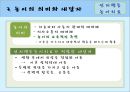 [놀이치료 play therapy] (놀이치료 이론과 장애별 적용) 놀이치료 이론, 놀이치료 종류, 놀이치료 과정, 장애 영역별 적용 사례.pptx 24페이지
