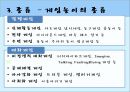 [놀이치료 play therapy] (놀이치료 이론과 장애별 적용) 놀이치료 이론, 놀이치료 종류, 놀이치료 과정, 장애 영역별 적용 사례.pptx 42페이지