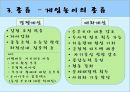 [놀이치료 play therapy] (놀이치료 이론과 장애별 적용) 놀이치료 이론, 놀이치료 종류, 놀이치료 과정, 장애 영역별 적용 사례.pptx 43페이지
