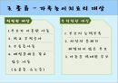 [놀이치료 play therapy] (놀이치료 이론과 장애별 적용) 놀이치료 이론, 놀이치료 종류, 놀이치료 과정, 장애 영역별 적용 사례.pptx 62페이지