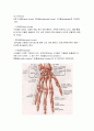 서울대병원 현 외과&성형외과병동 간호매뉴얼(메뉴얼)입니다 [간호학,간호사,매뉴얼,외과,서울대] 9페이지