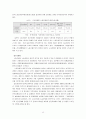 [세계의 노사관계] 일본의 노사관계에 대한 분석 (일본 노사관계의 역사, 특징, 당사자, 변화, 도요타 노조) 14페이지