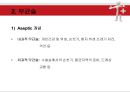 멸균, 소독과 무균술.ppt 21페이지