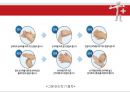 멸균, 소독과 무균술.ppt 25페이지