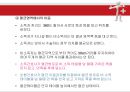 멸균, 소독과 무균술.ppt 31페이지