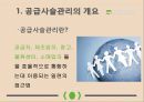 공급사슬관리 SCM - 불확실성관리, 공급자재고관리, 공급사슬관리의 미래, 공급사슬관리의 사례.pptx 5페이지
