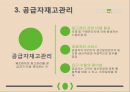 공급사슬관리 SCM - 불확실성관리, 공급자재고관리, 공급사슬관리의 미래, 공급사슬관리의 사례.pptx 14페이지