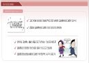 결혼해 듀오(Duo) 마케팅전략 분석 - 자사 분석, 산업 & 경쟁사 분석, SWOT 분석, STP 분석, 7P 분석, 마케팅 종합.pptx 5페이지