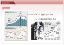 결혼해 듀오(Duo) 마케팅전략 분석 - 자사 분석, 산업 & 경쟁사 분석, SWOT 분석, STP 분석, 7P 분석, 마케팅 종합.pptx 25페이지