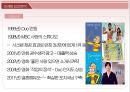 결혼해 듀오(Duo) 마케팅전략 분석 - 자사 분석, 산업 & 경쟁사 분석, SWOT 분석, STP 분석, 7P 분석, 마케팅 종합.pptx 50페이지
