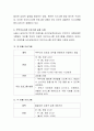 부부의사소통 프로그램에 대해 요약하고, 부부의사소통 프로그램의 실제 사례 한 가지를 제시. 3페이지