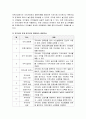 보육과정지원을 위한 어린이집과 지역사회의 연계방법으로 지역사회 연간교육계획안을 구성하고 지역사회 연계교육계획(안)을 구성하고 지역사회 연계교육계획(안)을 2가지 작성. 3페이지