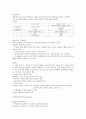 방통대 과제 교육의 이해, 교육개념. 목적. 내용 13페이지