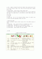 [방통대 중간과제] 식사요법 - 위장질환 심혈관질환 식사지도  [위장질환 심혈관질환] 8페이지