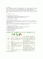 [방통대 중간과제] 식사요법 - 위장질환 심혈관질환 식사지도  [위장질환 심혈관질환] 9페이지