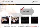 전시회를 통한 기업의 전략적 CSR(Corporate Social Responsibility : 기업의 사회적 책임)활성화 방안.ppt 6페이지