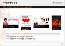 전시회를 통한 기업의 전략적 CSR(Corporate Social Responsibility : 기업의 사회적 책임)활성화 방안.ppt 8페이지