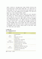 [아동복지론 兒童福祉論] 아동(兒童)의 개념과 특성과 욕구에 대한 이해 4페이지