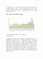 [아동복지론 兒童福祉論] 아동안전과 대책 - 아동안전의 문제 및 아동안전의 현황과 대책 3페이지