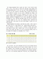 [아동복지론 兒童福祉論] 입양의 현황과 과제 - 입양의 현황과 국내입양 활성화를 위한 과제 3페이지