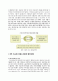 [아동복지론 兒童福祉論] 위스타트(WE Start) 운동과 드림스타트(Dream Start)에 대한 이해와 특징 및 향후과제 4페이지
