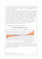 한국(우리나라) 재정적자(government budge deficit)와 정부부채(government debt) 3페이지