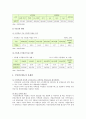 [국민연금 國民年金] 국민연금(국민연금제도)의 개념과 특성 및 필요성, 현황, 문제점, 국민연금제도의 개선방안 분석 - 국민연금제도 8페이지