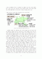 LG화학 마케팅사례 - 엘지화학의 산업마케팅 사례 및 전략 {LG화학 기업소개, 산업제품의 종류 및 특성, 산업마케팅사례 조사, 산업마케팅의 성공전략, 방법} 18페이지