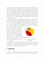 LG화학 마케팅사례 - 엘지화학의 산업마케팅 사례 및 전략 {LG화학 기업소개, 산업제품의 종류 및 특성, 산업마케팅사례 조사, 산업마케팅의 성공전략, 방법} 25페이지