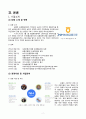 [보험과 리스크 팀프로젝트] 농협금융의 리스크관리 {농협 소개, 농협의 리스크 관리, 금융기관 리스크 관리 모범사례, 농협의 리스크 관리 개선방안} 4페이지