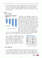 [금융기관론 A+ 레포트] 한국(우리나라) 세수 부족 사태와 증세 찬반 논란 {세수 부족 현황과 원인 및 문제점, 증세 찬성과 반대 입장} 3페이지