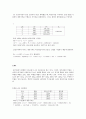 중급재무관리 연습문제 (16문제) 8페이지