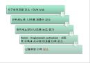 비뇨생식기계 질환 2 - 신부전(Renal Failure).ppt 8페이지