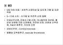 비뇨생식기계 질환 2 - 신부전(Renal Failure).ppt 27페이지