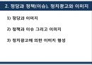 미디어 정치의 허와실 (발표레포트) {정치적 이미지 개념과 이미지 메이킹, 정치적 이미지 메이킹의 중요성, 선거과정 중 정치적 이미지의 구체화}.pptx 11페이지