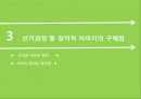 미디어 정치의 허와실 (발표레포트) {정치적 이미지 개념과 이미지 메이킹, 정치적 이미지 메이킹의 중요성, 선거과정 중 정치적 이미지의 구체화}.pptx 13페이지
