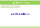 미디어 정치의 허와실 (발표레포트) {정치적 이미지 개념과 이미지 메이킹, 정치적 이미지 메이킹의 중요성, 선거과정 중 정치적 이미지의 구체화}.pptx 14페이지
