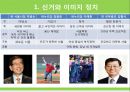 미디어 정치의 허와실 (발표레포트) {정치적 이미지 개념과 이미지 메이킹, 정치적 이미지 메이킹의 중요성, 선거과정 중 정치적 이미지의 구체화}.pptx 17페이지