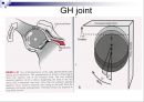 Upper extremity (shoulder, 견관절)에 대한 정리.ppt
 13페이지