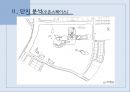 공동주택단지 설계분석 - 일산 식사지구 위시티 벽산블루밍 5단지 {단지 선정 이유, 단지분석, 인접블록 용도현황}.pptx 20페이지