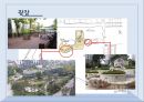 공동주택단지 설계분석 - 일산 식사지구 위시티 벽산블루밍 5단지 {단지 선정 이유, 단지분석, 인접블록 용도현황}.pptx 21페이지