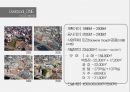 리버풀원의 복합개발분석 PSDA  - Liverpool_ONE (Paradise Street Development area).pptx 7페이지