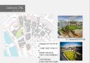 리버풀원의 복합개발분석 PSDA  - Liverpool_ONE (Paradise Street Development area).pptx 18페이지