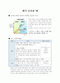 『나는 왜 이 일을 하는가』를 읽고 느낀점 및 교훈 - 왜가 흐려질 때 1페이지