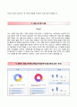 [대한적십자사 Korean Red Cross 자기소개서] 대한적십자사 서울서부혈액원 자소서+면접족보 [대한적십자사합격자기소개서★대한적십자사혈액원자소서★대한적십자사합격예문★서울서부혈액원★대한적십자사] 4페이지